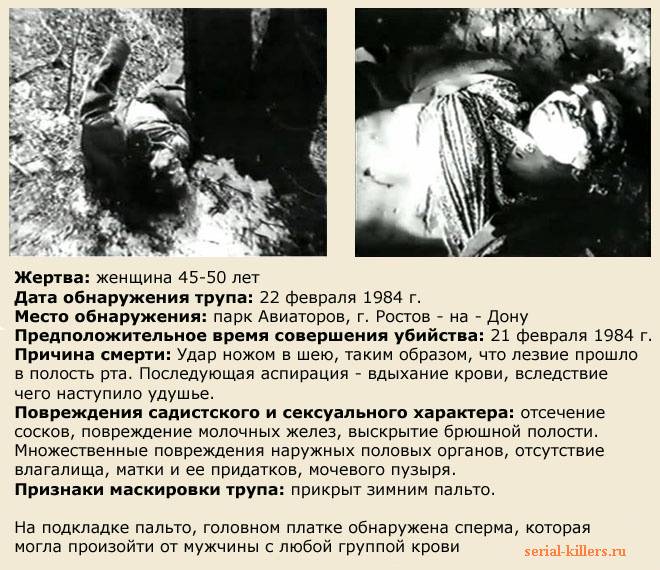 Труп Рябенко